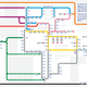 Illustration for article titled This Is What the Internet Looks Like as a Subway Map